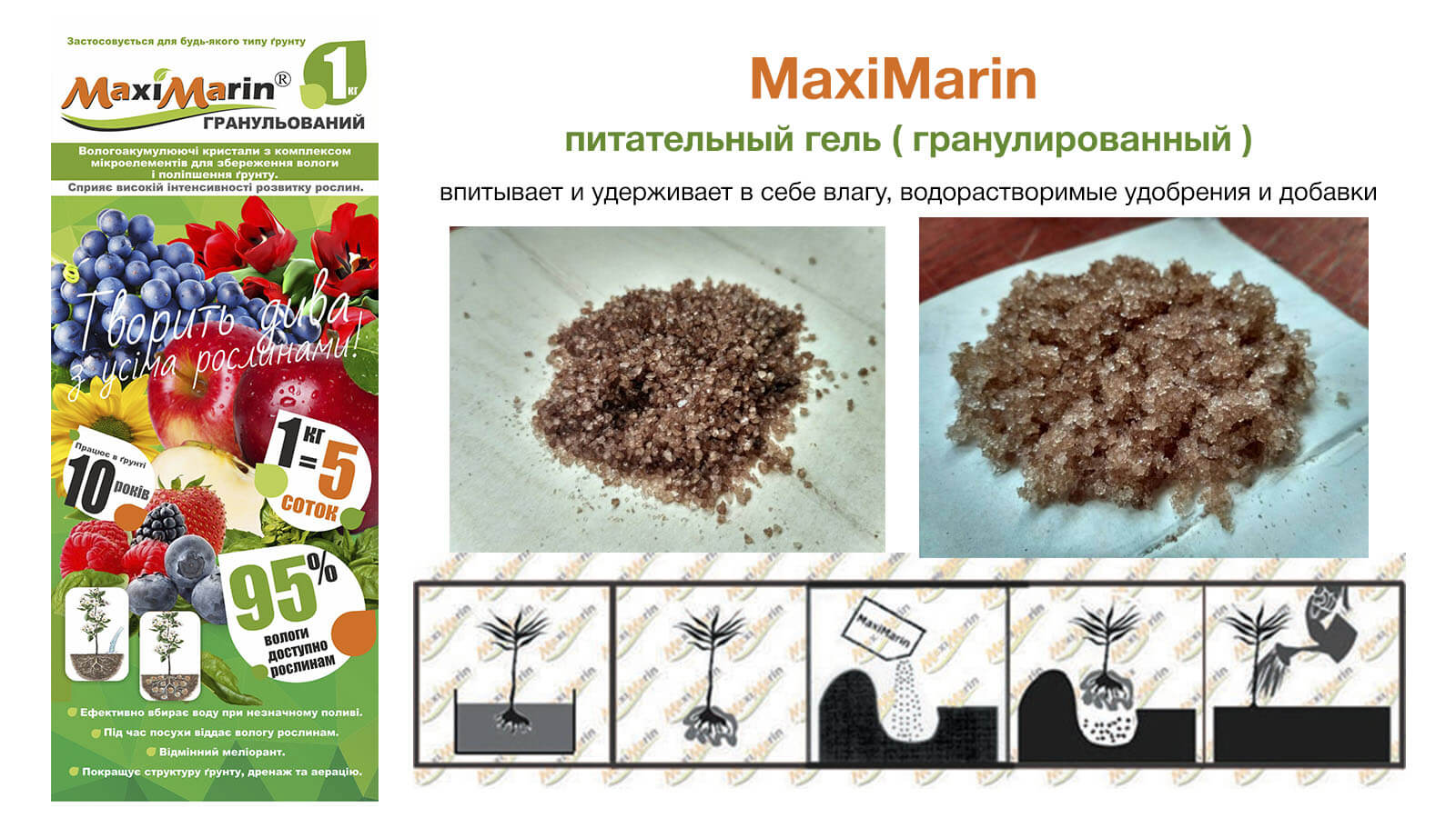 MaxiMarin granuly rus